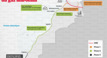 La nouvelle roadmap gazière. Source: MTEDD/ Illustration: Zineb Azeddine / Le Desk