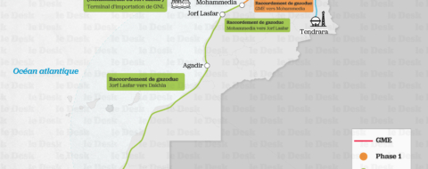 La nouvelle roadmap gazière. Source: MTEDD/ Illustration: Zineb Azeddine / Le Desk