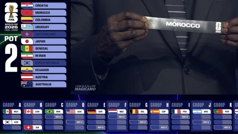 Le Maroc, tiré au sort pour la Coupe du monde 2026, lors de la cérémonie organisée au Kennedy Center, à Washington. Crédit : DR