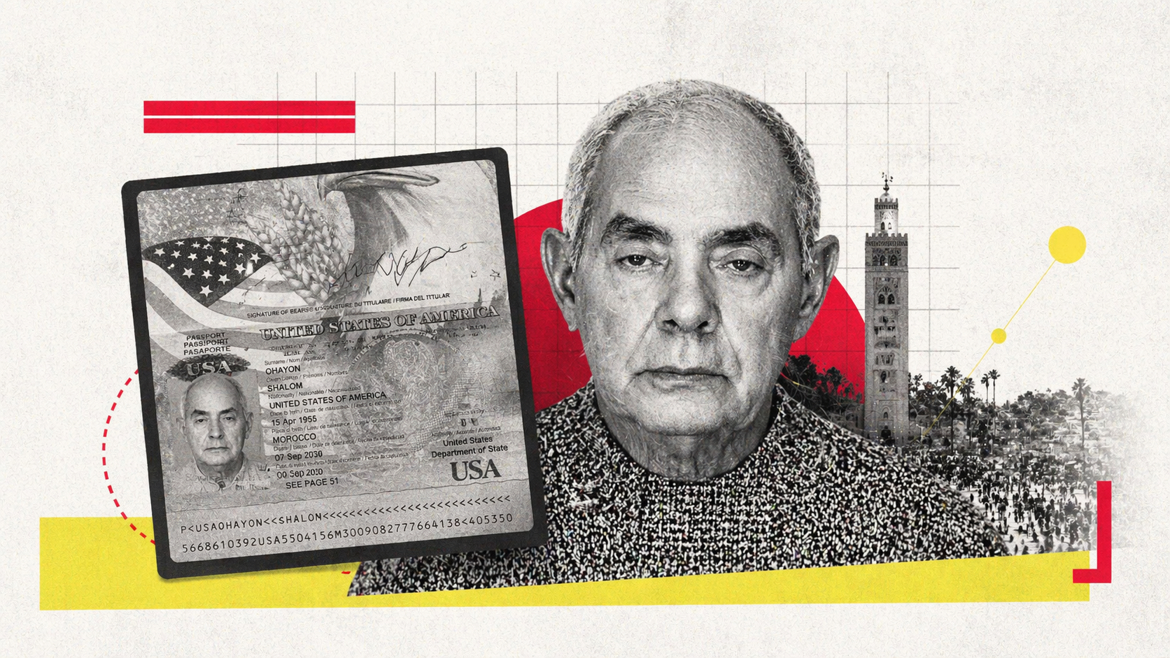 Avi Golan, alias Yair Bibert, alias Aharon Zada, alias Alberto Safra, alias Shalom Ohayon et son faux passeport américain.