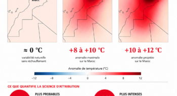 Comment évoluera le dôme de chaleur sur le Maroc.