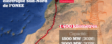 Autoroute électrique Sud-Nord